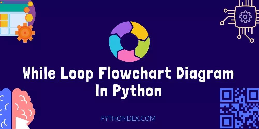 While Loop Flowchart In Python